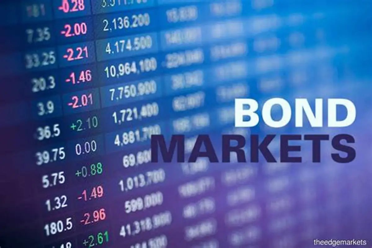 Global bond shift 2026 Signals Major Reset in Fixed Income Markets