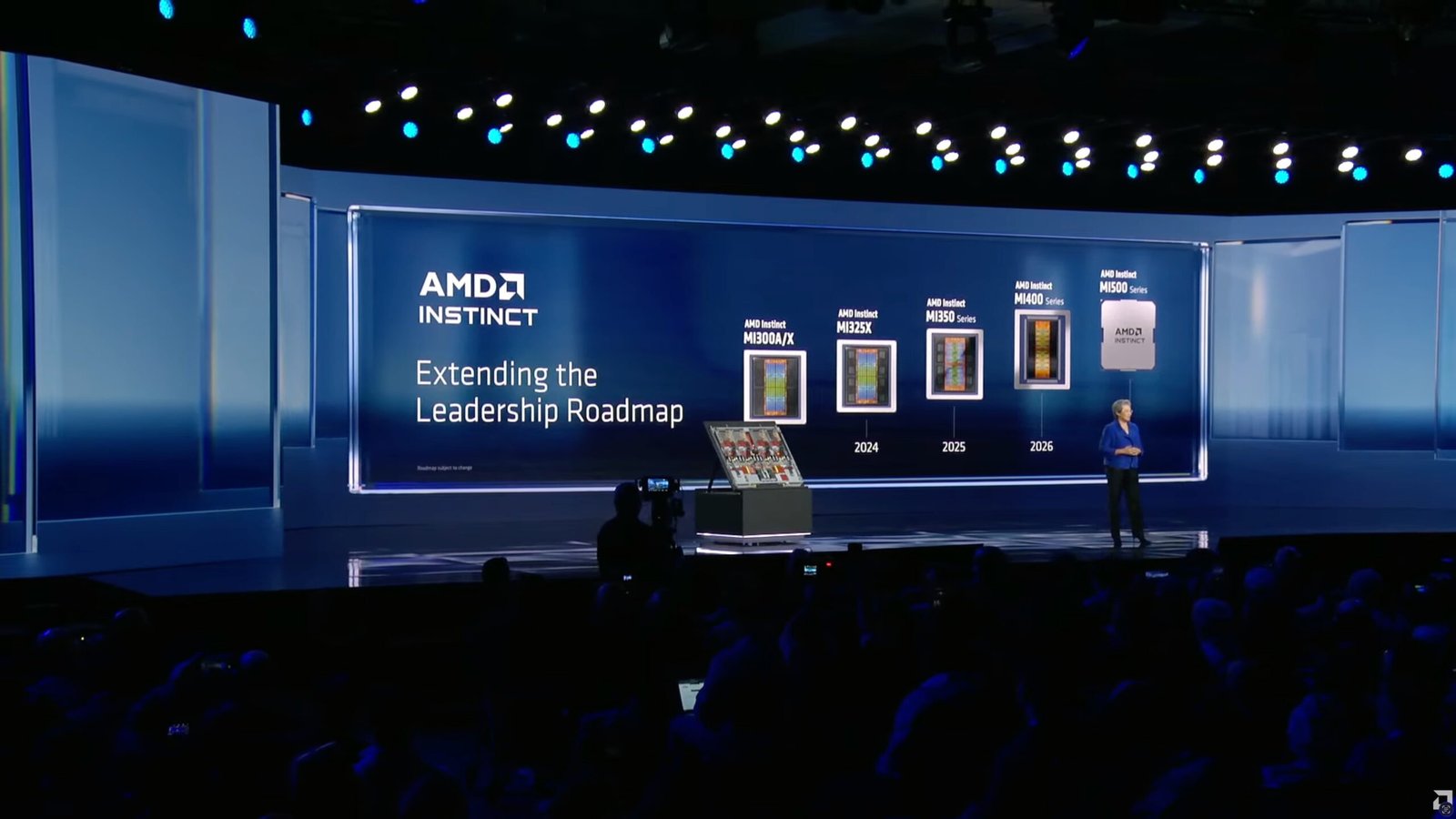 Nvidia Vera Rubin vs AMD Helios, Custom AI Chips, and the $1.3 Trillion Race to Build the World's Most Powerful Compute