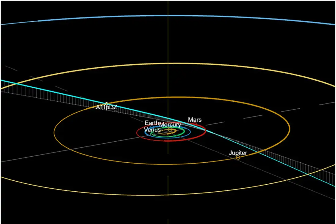 A new study of the interstellar comet 3I/ATLAS led by the University of Michigan shows that its water has a remarkably high content of deuterium. This form of hydrogen is comparatively less abundant in our solar system, enabling researchers to glean new insights about other planetary processes at work in our galaxy. Image credit: Hans Anderson, Michigan News
