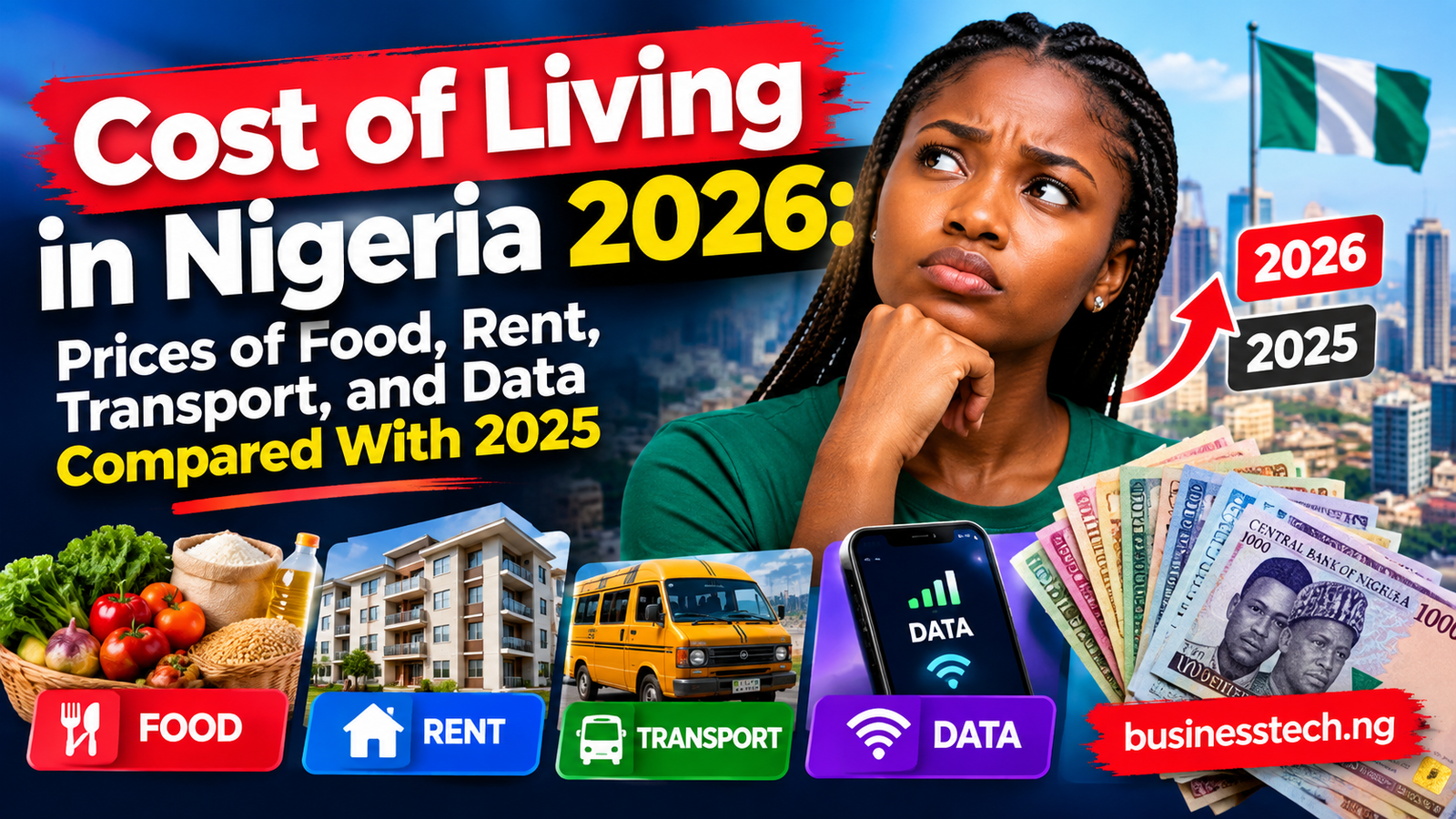 Cost of Living in Nigeria 2026: Prices of Food, Rent, Transport, and Data Compared With 2025