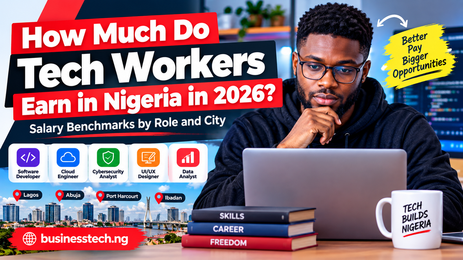 How Much Do Tech Workers Earn in Nigeria in 2026? Salary Benchmarks by Role and City
