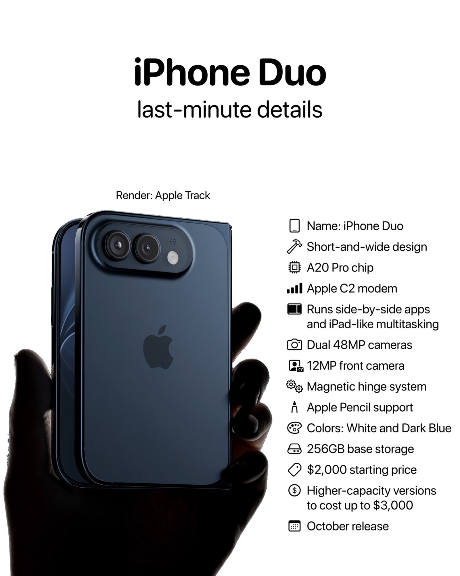 iPhone Duo Release Date and Price Revealed: Apple's Foldable iPhone Arrives in October, a Month After the iPhone 18 Pro
