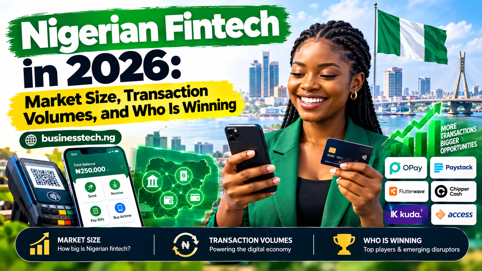 Nigerian Fintech in 2026: Market Size, Transaction Volumes, and Who Is Winning
