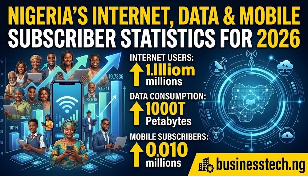 Nigeria's Internet, Data, and Mobile Subscriber Statistics for 2026