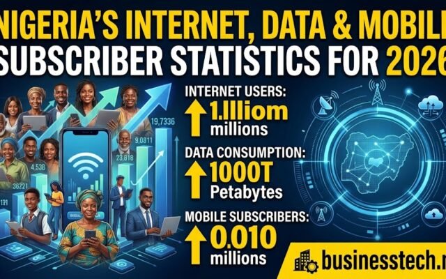 Nigeria's Internet, Data, and Mobile Subscriber Statistics for 2026