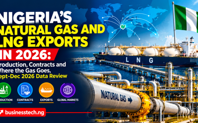 Nigeria's Natural Gas and LNG Exports in 2026 Production, Contracts and Where the Gas Goes, Sept-Dec 2026 Data Review