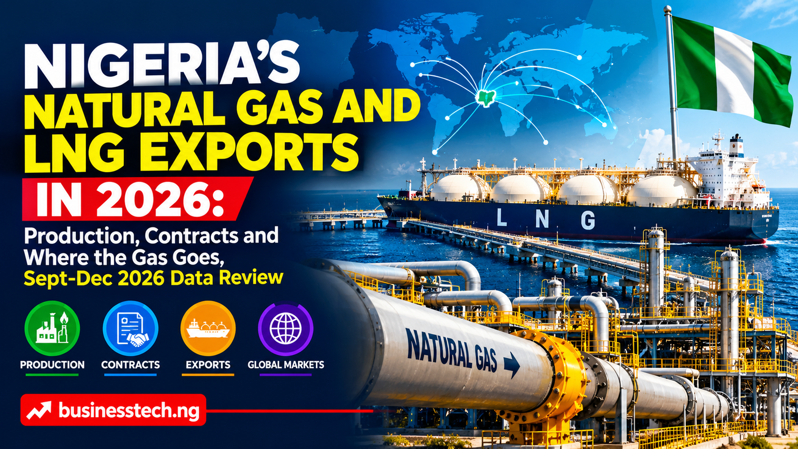 Nigeria's Natural Gas and LNG Exports in 2026 Production, Contracts and Where the Gas Goes, Sept-Dec 2026 Data Review