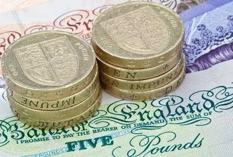 Sterling Hits Three-Week Low Against the Dollar as Middle East Tensions and UK Gilt Yields Rattle Markets