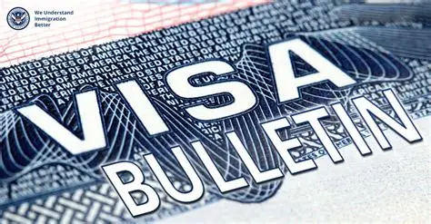 Visa Bulletin for October 2026: Final Action Dates and Green Card Filing Dates